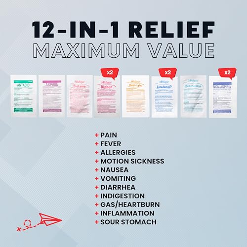 Essential Travel Medicine Kit, OTC Travel Medication, TSA Approved (Business | 18 Tablets) - size: Business | 18 tablets