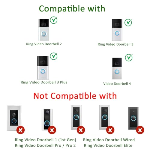 Zivif 7W Solar Panel Compatible with Ring Video Doorbell 2, 3, 3 Plus and 4 | Solar Charger with Built-in 2600mAh Battery, IP65 Waterproof, 16.4ft Cable, 360° Adjustable Mount - color: 7W ring doorbell