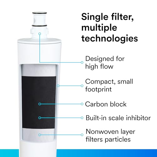 3M High Flow Series Filter Cartridge HF25-S - style: HF25-S Cartridge