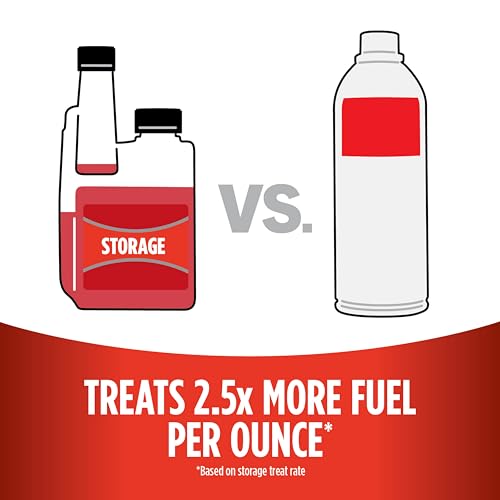 STA-BIL Storage Fuel Stabilizer, 1 Gallon - size: 1 Gallon