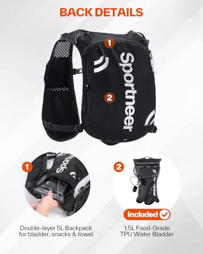 Sportneer Hydration Backpack: Lightweight Water Pack with 1.5L Bladder, Hydro Water Daypack for Running Hiking Biking Cycling for Women Men