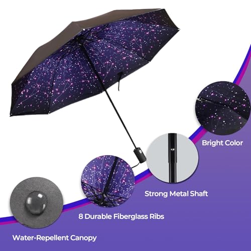 LLanxiry Compact Travel Umbrella, Windproof Automatic Umbrellas for Rain - color: Star (Auto), size: 44 Inch