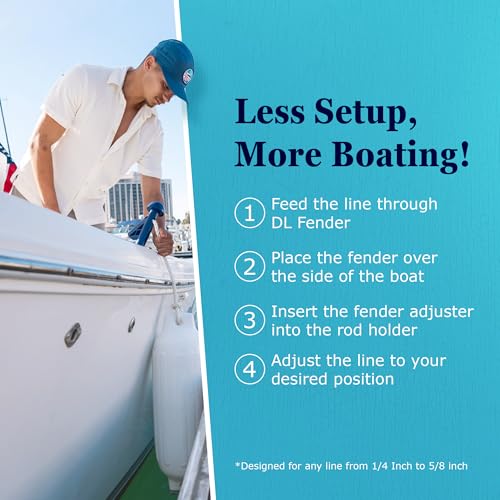 DL Fender Rod Holder 2 Pack For Boat Fenders - Effortless Fender Management With Versatile Boat Docking Tool - Multifunctional Fender Adjuster Holder Also Doubles as Boarding and Exiting Handle - Blue - color: Navy Blue, size: Pack of 2