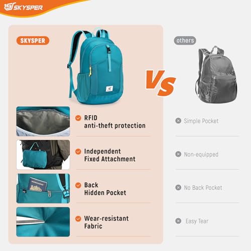 SKYSPER Small Packable Hiking Backpack 20L Anti-theift Travel Daypack | RFID Ultralight Foldable Walking Backpack with Water Bottle Holder, Nylon, Multi-compartment, Everyday Carry for Men Women - color: Cyan
