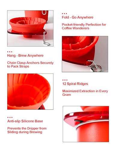 Pour Over Coffee Dripper - Silicone Pour Over Coffee Maker, Reusable Coffee Filter, Collapsible 2-in-1 Use V60 or Wave Paper Filter, Portable for Camping, Travel - Mini Single Cup