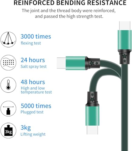 SDBAUX Multi Charging Cable,USB A to 3 in 1 Retractable Mini/Type-C/Micro Port Fast Charger Cord for iPhone 17 16 15 14 13 12 Pro Max,Galaxy S23/S22/S20,Cell Phones Tablets Universal Use (Green) - color: Green
