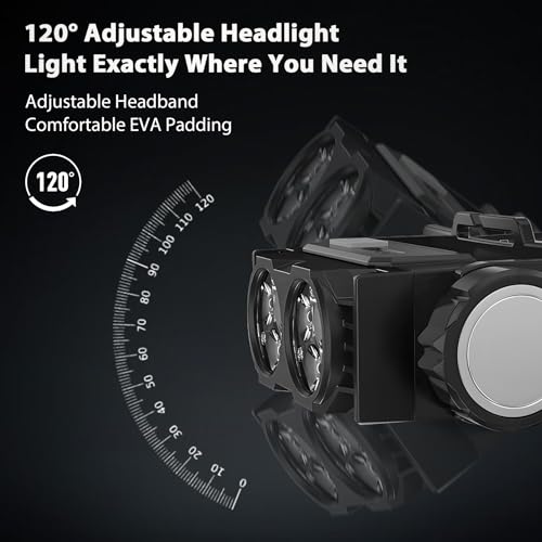 2-Pack Helmet Lamp, LED Magnetic Headlight with Type-C Charging, Black