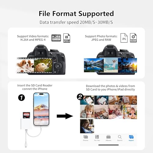 SD Card Reader for iPhone | USB C Memory Card Reader, Digital Camera Adapter To MacBook/USBC Laptop for SD/Micro SD Card, Camera Accessories - size: 2IN2 SD Card Reader