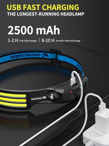 Smiling Shark Headlamp, 230°Wide Angle 3*White Light Strips The Brightest Head Lamp Rechargeable with Motion Sensor Waterproof Headlight for Camping Hiking Outdoor
