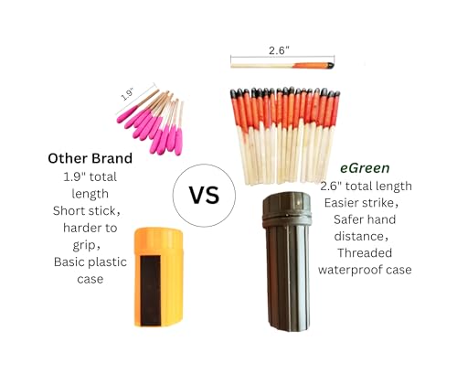 eGreen 20-100 Windproof Stormproof Matches Waterproof Cases & Rope Options | Each is 2.6" long and burns 5–10 sec. Rope options offer up to 60 or 240 min total for camping, survival & emergencies. - style: 3 X Container Matches