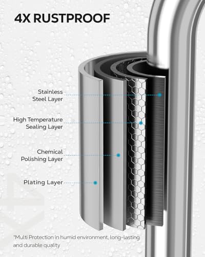 Nieifi Bar Soap Holder for Shower Wall, Adhesive Soap Dish for Bathroom | Stainless steel, razor holder, 4 hooks, soap dish for shower, wall mounted, soap caddy, sponge holder, rustproof, silver - color: A-silver, size: 1 Pack