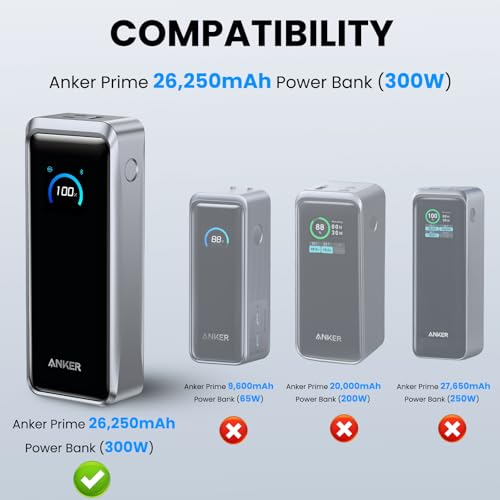 for Anker Prime Power Bank 26,250Mah 300W Case Cover - color: Grey