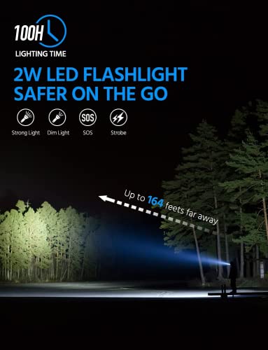 Mregb Solar Charger Power Bank 20000mAh, Portable Charger, Solar Power Bank,External Battery Pack 5V3.1A Qc 3.0 Fast Charger Built-in Super Bright Flashlight - color: Light Black