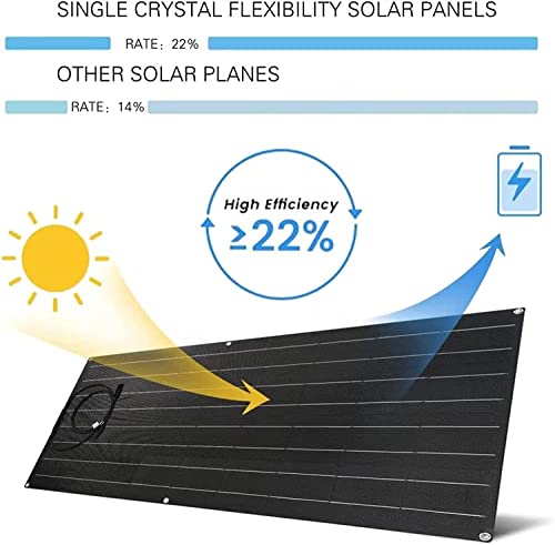 1000 Watt Solar Panel Kit, with Inverter & Charge Controller(40A) 2pcs 500 Watt Flexible Monocrystalline Solar Panel kit Photovoltaic Module for 12-48V Battery Charging Car Battery Camper RV - color: Pitch-black