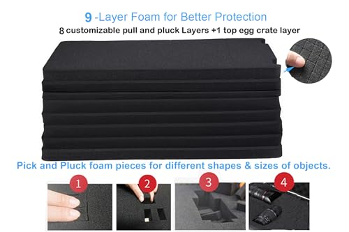 Regetek Waterproof Rolling Case 36 x 17.5 x 13.5 Inch, Hard Equipment Carring Case with Foam/Wheels/ 3 Large Handle for Camera, Tool, Crushproof, Dustproof, Lockable, Inner 32.1" x 13.9" x 10.8"
