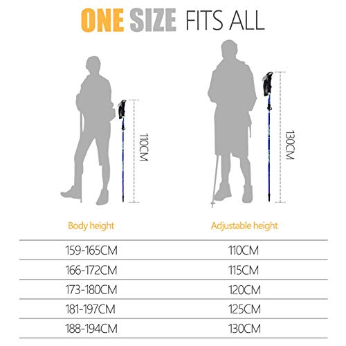 Covacure Hiking Poles Collapsible Lightweight-Aluminum 7075 Trekking Poles - color: Blue（110-130cm）