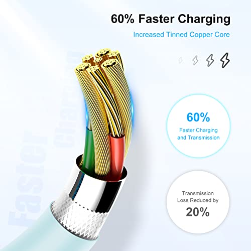 3ft iPhone Charger Apple MFi Certified, Apple Lightning to USB Cable 3 Feet,Fast Apple Charging Cable Cord 3 Foot for iPhone 14 Pro Max/13/13 Mini/13 Pro/12/11 Pro/11/XS MAX/XR/8/7/6s/5S/iPad - color: 2PACK-Blue