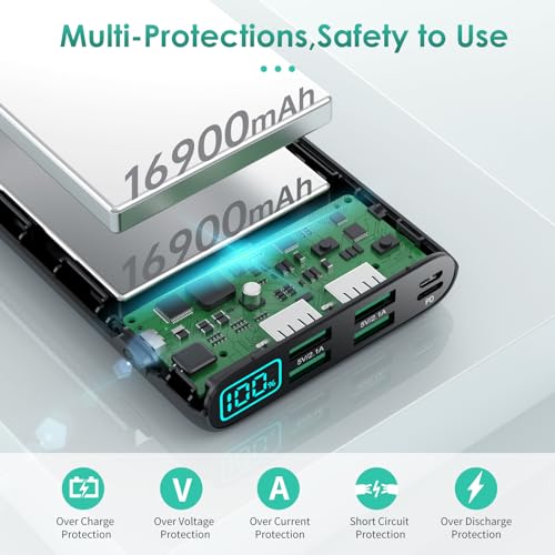 Portable Charger 38800mAh Power Bank with 5 Outputs & 2 Inputs,PD USB C In&Out Fast Phone Charging External Battery Pack Backup,Travel Essential Outdoor for iPhone 17/16/15,Android Samsung Galaxy etc - color: Black
