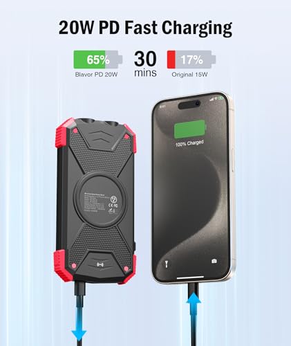 BLAVOR 2 Pack Solar Charger Power Bank 10,000mAh, Portable Wireless Charger, 20W Fast Charging External Battery Pack with USB C for Cell Phones