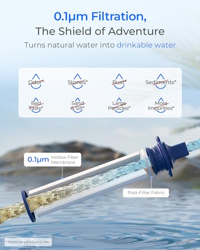 Waterdrop Gravity Water Filter Straw, Camping Water Filter, 0.1 Micron - color: Light Blue