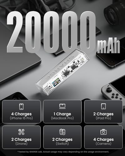 SHARGEEK 140 Power Bank, 20000mAh 140W Portable Charger, Transparent Battery Pack, Smart Display, PD3.0 for MacBook Pro iPhone 17/16/15/14 Series Google Pixel Steam Deck | Smart Display, PD3.0 Fast Charging for MacBook Pro iPhone 17/16/15/14 Series Google
