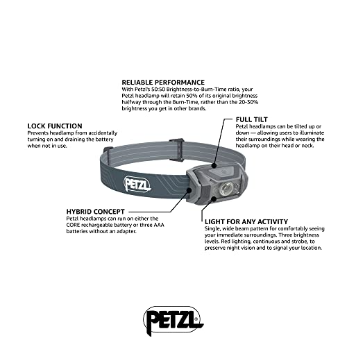 Petzl Tikka Headlamp - Gray | Compact, 350 Lumen Light with Red Lighting, for Hiking, Climbing, Running, & Camping - color: Grey/Grey, style: 350 Lumens
