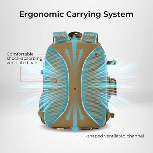 Piscifun Fishing Tackle Backpack, Rod & Gear Holder, Water-Resistant | 15L storage, breathable padding & adjustable shoulder straps, MOLLE panel, Khaki - color: Khaki, size: Standard