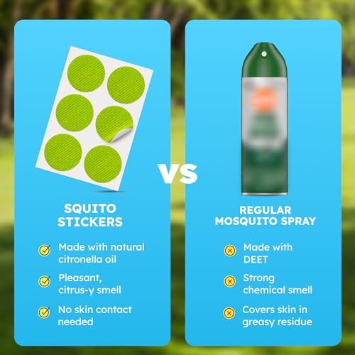 BugMD Squito Stickers - Mosquito Repellent Patches for Adults - size: 78 Count (Pack of 3)