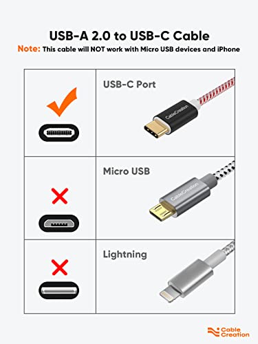 Short USB C to USB A 0.8ft,USB A to Type C Cord for iPhone/Laptop/Carplay | Anti Tear Braided, 0.5ft~10ft, 3A Fast Charging, 480Mbps, 56Kohm Pull-up Resistor,for Powerbank Cellphone Android Auto - color: Red, size: 0.8FT