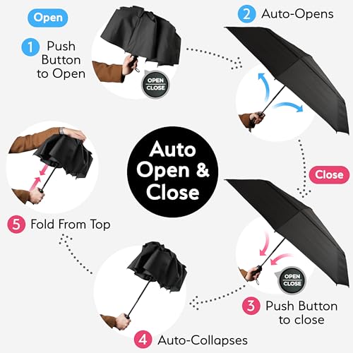 Strongest Windproof Travel Umbrella (Compact, 100MPH Wind-Tested), Light, Portable, One-Handed Use, Automatic Folding Rain Umbrella, Durable, Premium Grip, Fits Car & Backpack - color: 1-pack Blue Skies