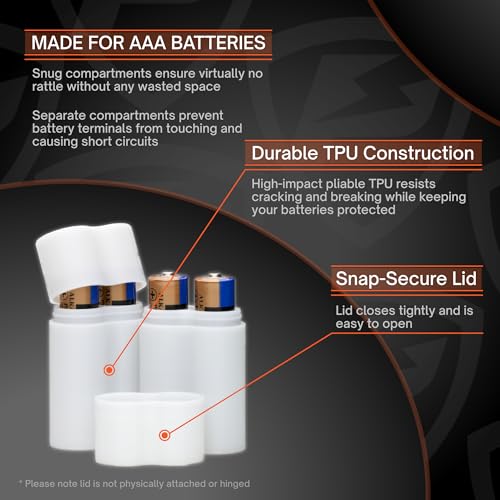 Slimline AAA Battery Case, Compact Durable TPU Organizer for Safe Storage & Home Organization – 2-Pack (Holds 2 Batteries) - size: Holds 2 Batteries