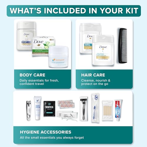 20-Piece Unisex Travel Toiletry Kit – Premium Brand-Name Travel Toiletries | TSA Approved Travel Essentials with Shampoo, Conditioner, Body Wash, Deodorant & Oral Care in Clear Bag - size: 1 Pack