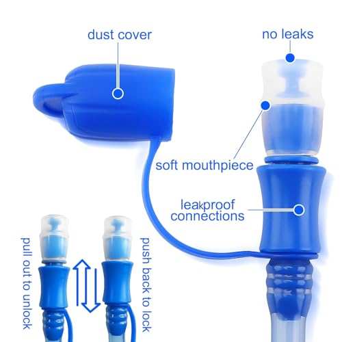 Hydration Bladder, 1.5-2-3L Water Bladder for Hiking Backpack, BPA-Free Leak Proof Water Reservoir Storage Bag, Water Pouch Hydration Pack for Camping Cycling Running - color: 2.5L-Water Bladder-Blue