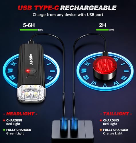 Ascher 1000 Lumens Super Bright Bike Lights for Night Riding, Type-C USB Rechargeable Bike Light Front and Back, 4 Light Modes, Waterproof Bicycle Headlight & Rear Taillight for Road Commuter Cycling