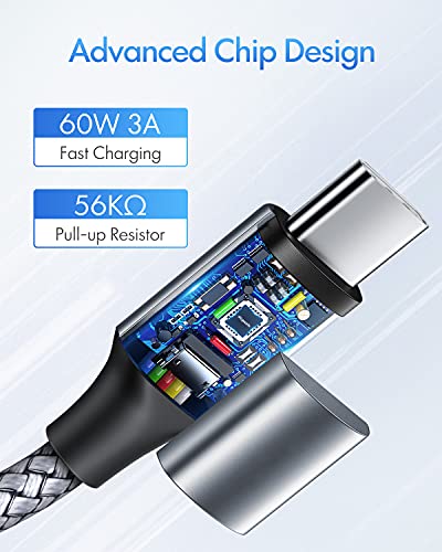 etguuds USB C to USB C Cable 3ft, 2-Pack 60W C to C Cable Fast Charging | for iPhone 17 16 15 Pro Max Plus Air, Samsung Galaxy S26 S25 S24 S23, USBC iPad MacBook Charger Cord Type C, Pixel, Gray - color: Gray, size: 3ft