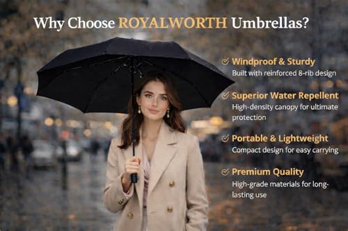 Windproof Travel Umbrella - Compact, Light, Full Automatic Open/Close - Folding Backpack Umbrella for Rain & Sun UV Preotection For Men & Women, Unbreakable 8 Fiberglass Ribs UK Design - color: Graphite