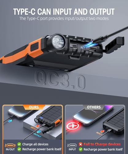 Mregb Solar Charger Power Bank 42800mAh, Portable Charger, Solar Power Bank,External Battery Pack 5V3.1A Qc 3.0 Fast Charger Built-in Super Bright Flashlight (Orange) - color: Orange