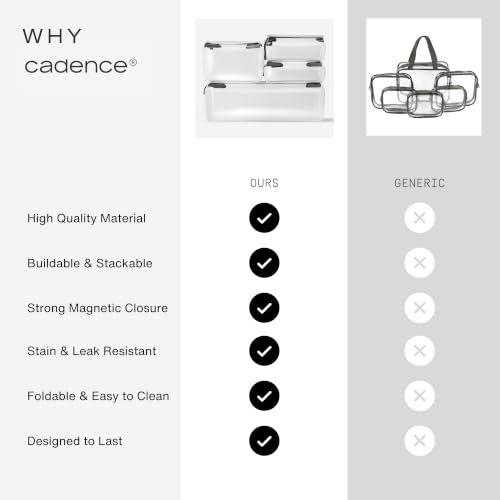 Cadence Parcel - Clear Travel Kit with Zipperless Magnetic Closure - Cove, Extra Large - Durable, Leak-Resistant and TSA Approved Toiletry Bag - Modular Organization - Recycled TPU (4 Qt) - color: Cove, size: Extra Large