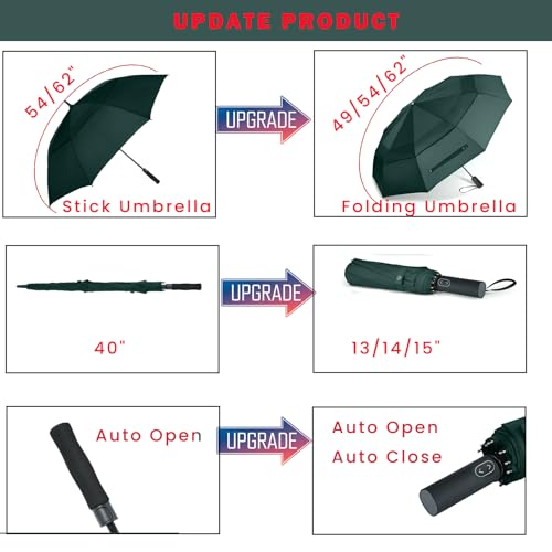 MRTLLOA Compact Golf Umbrella, 10 Ribs Vented Windproof Travel | 49/54/62 Inch Large Oversize, Double Canopy, Quick-Dry Fabric, Lightweight, Umbrellas for Rain - color: Green, size: 62 Inch