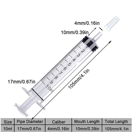 20 Pack 10ml Syringe for Liquid Without Needle,Syringe with Cap,Individually Wrapped,Measurement for Scientific Labs,Measuring Liquids,Pet Feeding,Oil or Glue Applicator (A 20 Pack 10ml) Straight Mouth - size: A 20 Pack 10ml