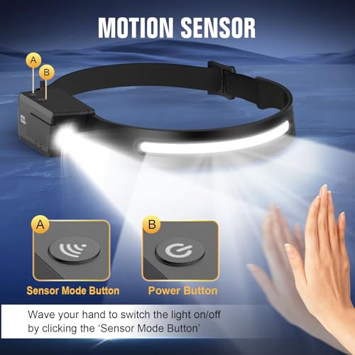 LED Headlamp Rechargeable 2PCS, 230° Wide Beam Headlight with Motion Sensor, 90° Rotation and Removable Head Lights for Forehead, 5Mode Head Lamp for Adults, Camping Essentials Gear for Hiking - size: 2 Pack