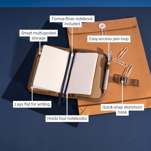 LOCHBY® Mini Field Journal | Water Resistant Waxed Canvas | Pen Loop | Included Tomoe River Notebook | Perfect for Travel, Art, Bullet Journal - color: Nautical, size: Pocket-size Hook