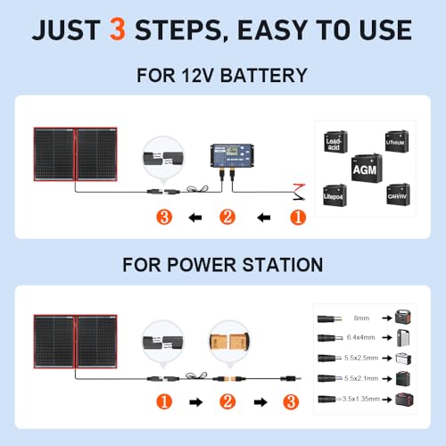 DOKIO 100W Portable Foldable Solar Panel Kit for 12V Battery Charging | Folds to 19 x 26 in and weighs 5.3 lb; includes controller and dual USB; for 12V batteries, power stations and camping.