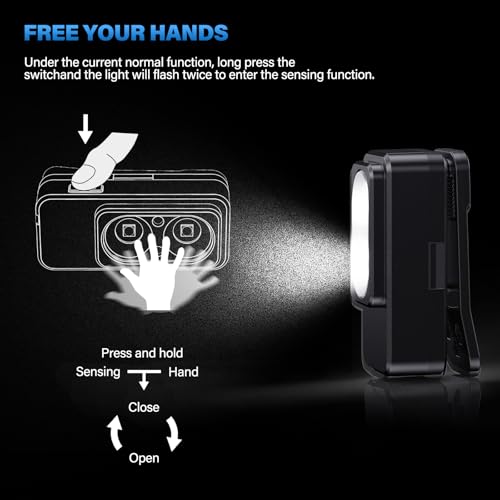 Headlamp Rechargeable 2PCS, Super Bright LED Head Lamp with Motion Sensor & White Warm Light, 8 Modes & Magnetic Base IPX7 Waterproof Headlight for Forehead Hard Hat Light for Camping Hiking Fishing