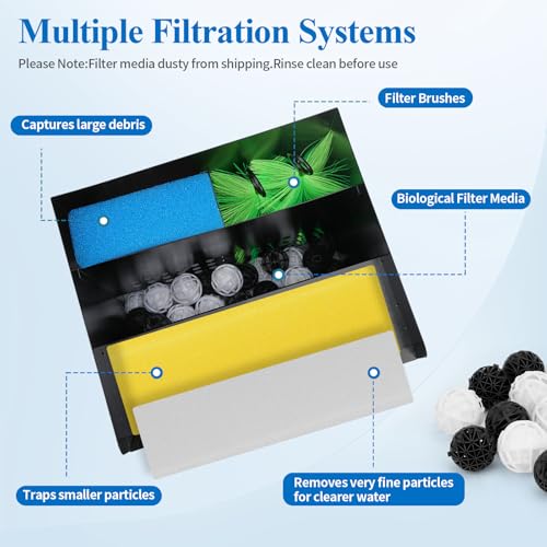 Pond Waterfall Spillway Kit with 800 GPH Pump, 5-Layer Filtration system, 9.8FT Oxford Hose, Complete Pond Kit for Outdoor Ponds, Koi Pond Waterfall Kit, Fountain Feature (12"L x 10.4"W x 12.5"H)