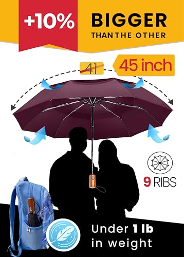 Raintrend Windproof Travel Umbrellas for Rain Automatic +10% Bigger Canopy Strong Frame Compact Folding Portable Umbrella for Women Men Backpack Purse - color: N Burgundy