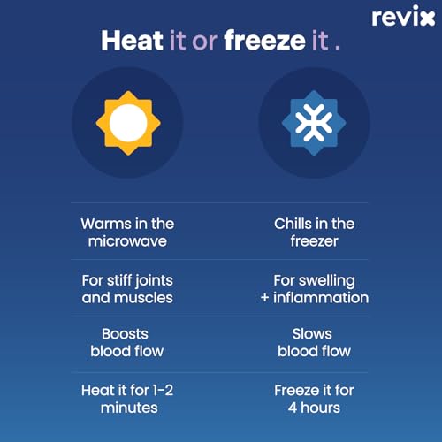 REVIX Heated Mitts for Hand Therapy, Microwavable Hand Warmer for Women and Men, Microwavable Therapy Mittens Unscented Hands Muff | Soft Hand Warmer Mittens with Moist Heat Therapy, Reusable Microwave Heating Comfort for Fingers, Hands and Wrists, 1 Pair