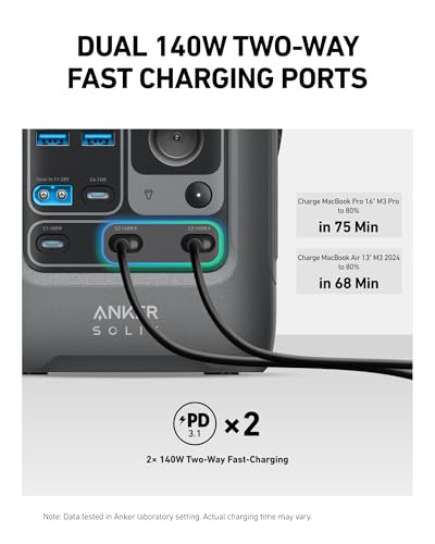 Anker SOLIX C300 DC Portable Power Station, 288Wh, 300W, Outdoor Camping - style: C300 DC