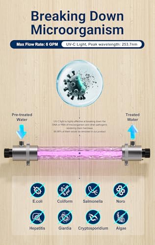 HQUA-OWS-6 120V 25W 1/2" MNPT Inlet/Outlet Small House,Kitchen Ultraviolet Water Purifier Filter, + 1 Extra UV Lamp
