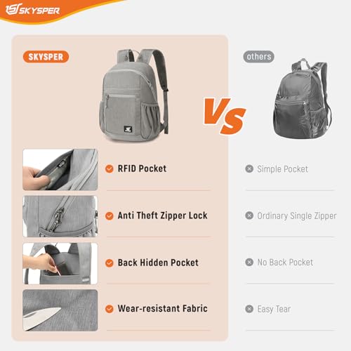 SKYSPER Anti Theft Hiking Backpack, 20L RFID Packable Travel Daypack, Lightweight Foldable Back Pack for Walking Daytrip - color: Grey, size: Medium